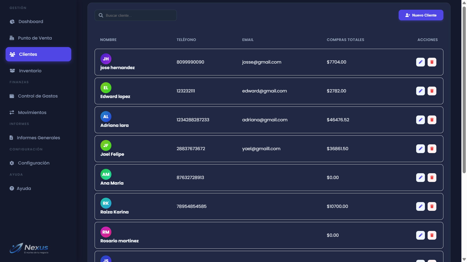 Negocio en expansión 4