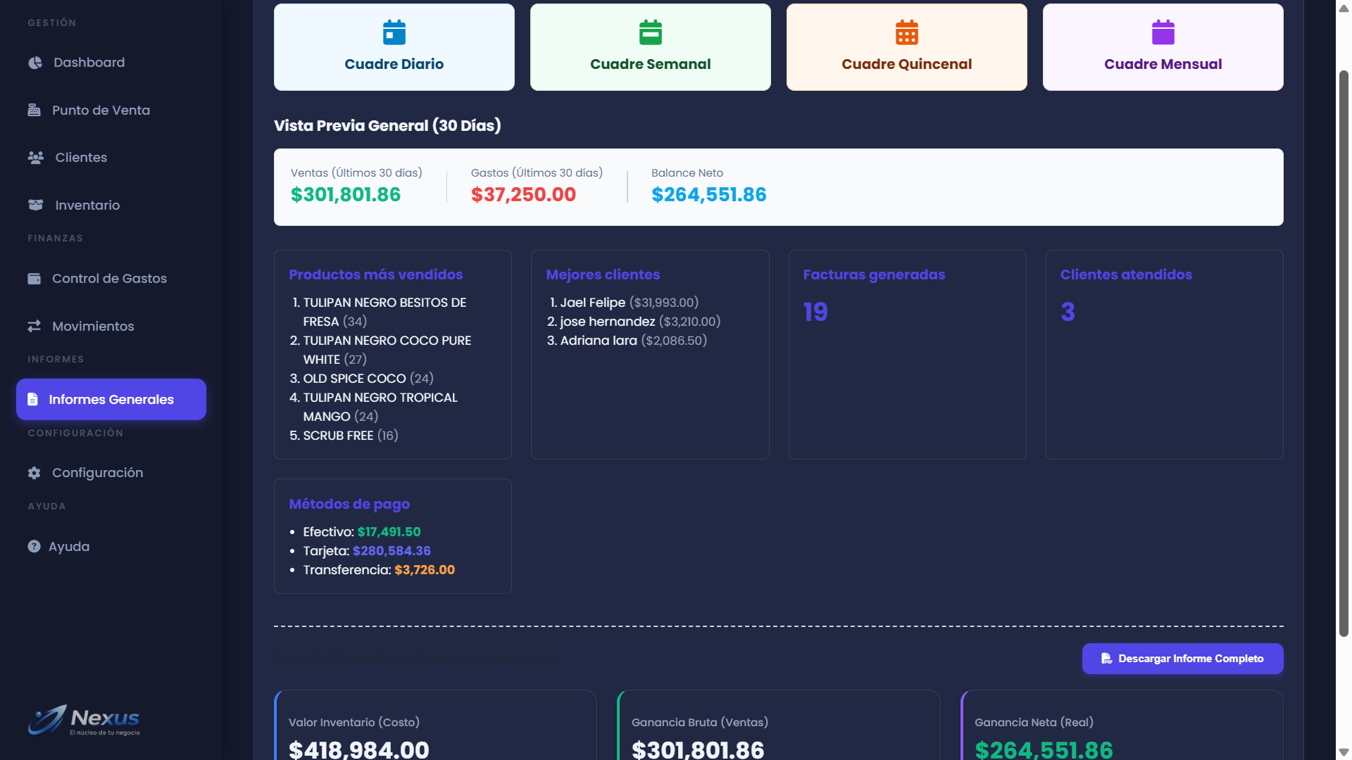 Negocio en expansión 8